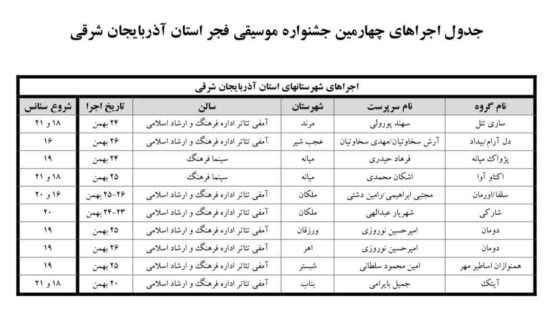 جشنواره موسیقی فجر آذربایجان شرقی
