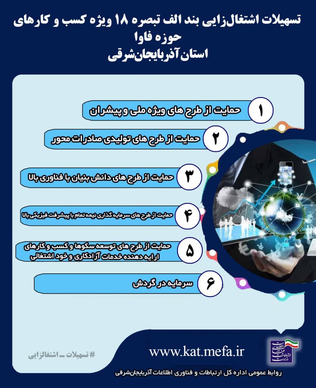 اعطای تسهیلات ویژه به فعالین کشاورزی هوشمند و اقتصاد دیجیتال در بخش کشاورزی آذربایجان شرقی