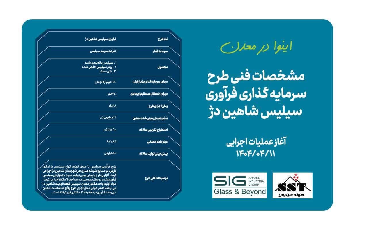 «اینوا» در معدن جوانه زد