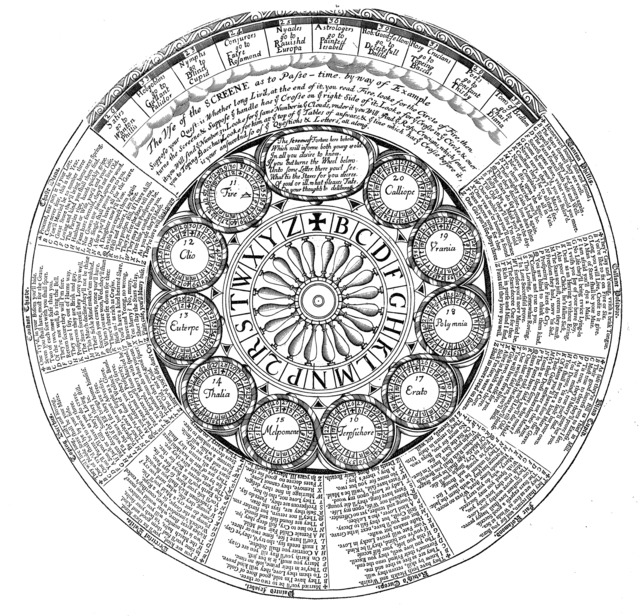 فال؛ کنشی اجتماعی در دل مدرنیته و اضطراب
