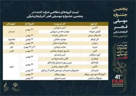 جشنواره موسیقی فجر