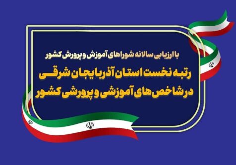 آذربایجان شرقی، رتبه نخست شاخص‌های آموزشی و پژوهشی کشور